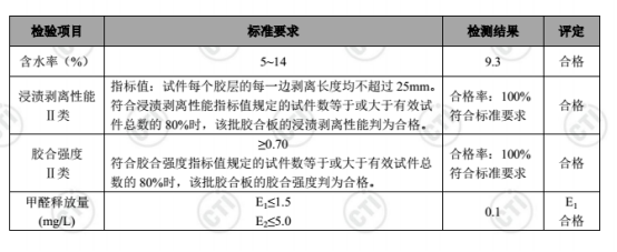 檢測(cè)報(bào)告